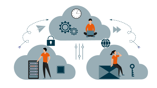 Grafik einer modernen hybriden Cloud-Infrastruktur für Unternehmen