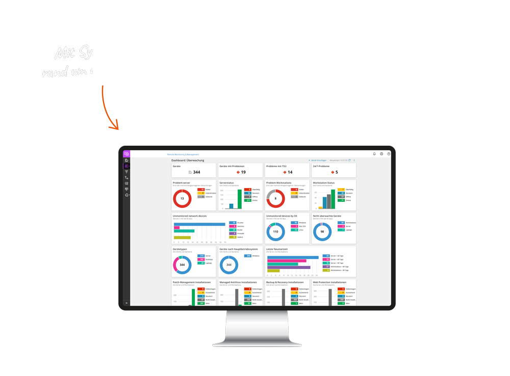 "Mit Systemschub rund um die Uhr sicher" steht neben einem Monitor auf dem die Benutzeroberfläche von einem Monitoring-Programm abgebildet ist