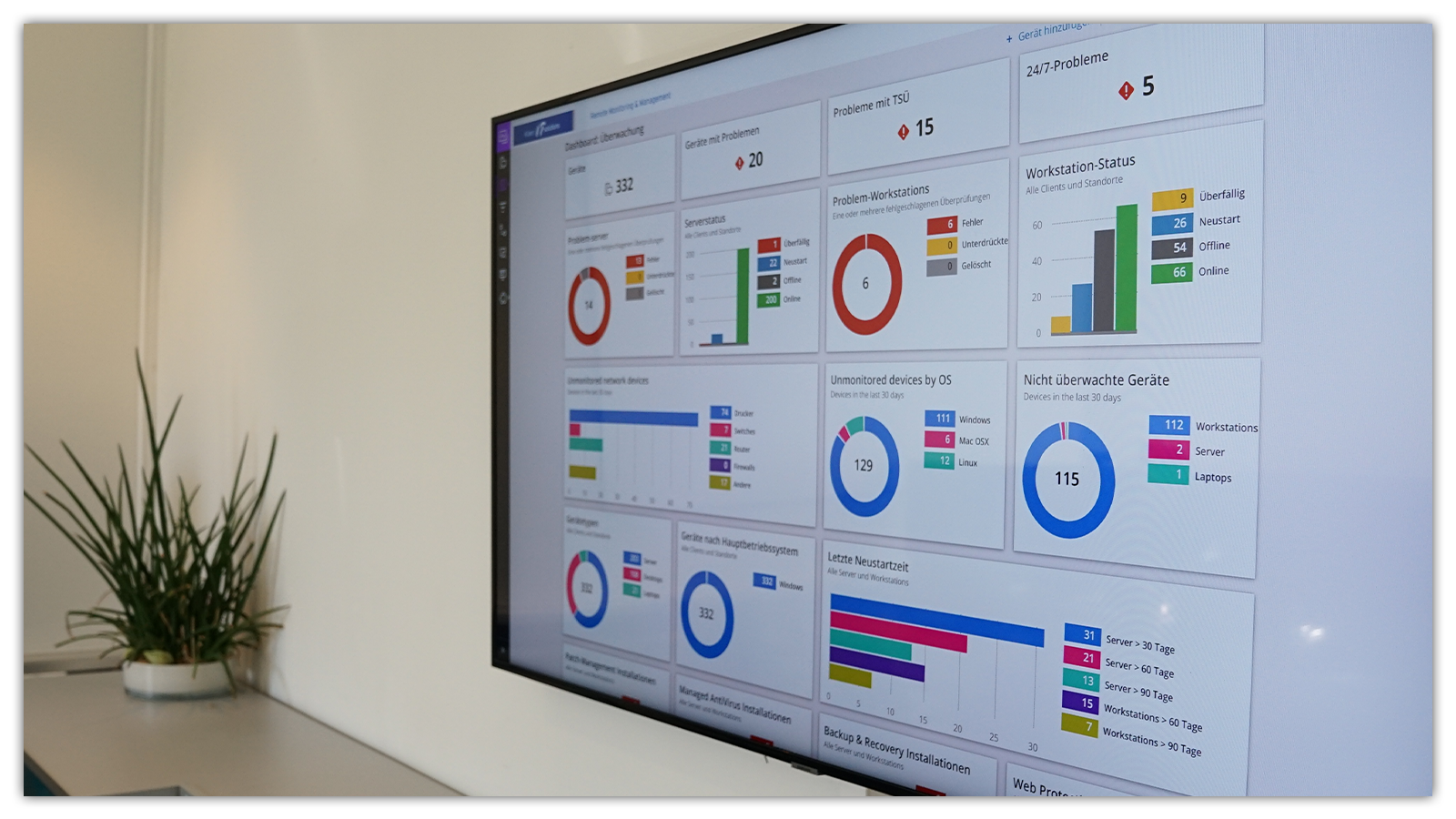 Foto von einem Monitor auf dem ein Systemschutz-Kontrollcenter zu sehen ist